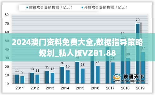 2024年澳门的资料,数据指导策略规划_MXQ77.425多媒体版