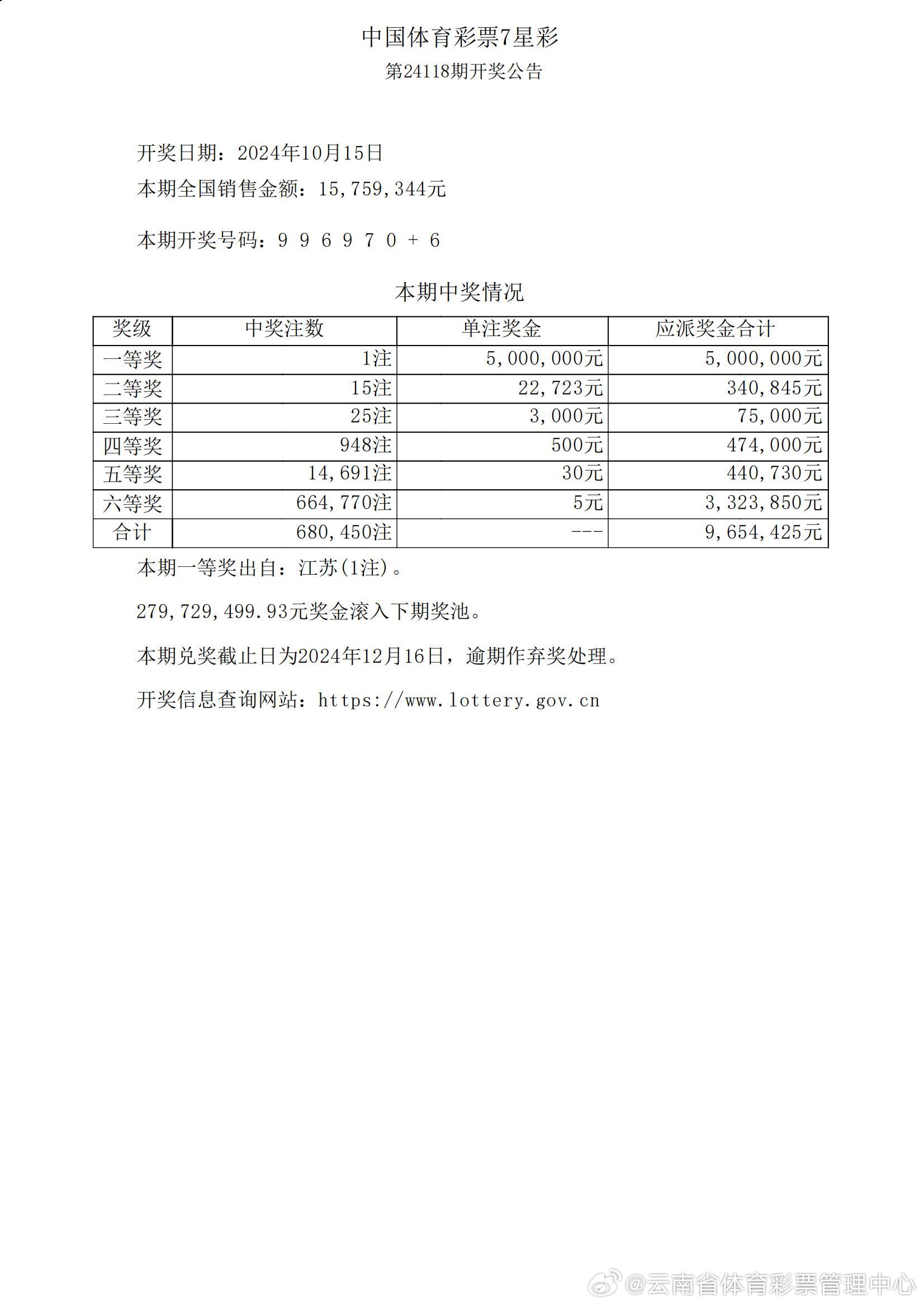 ww7766开奖结果查询一,安全保障措施_QOM77.636悬浮版