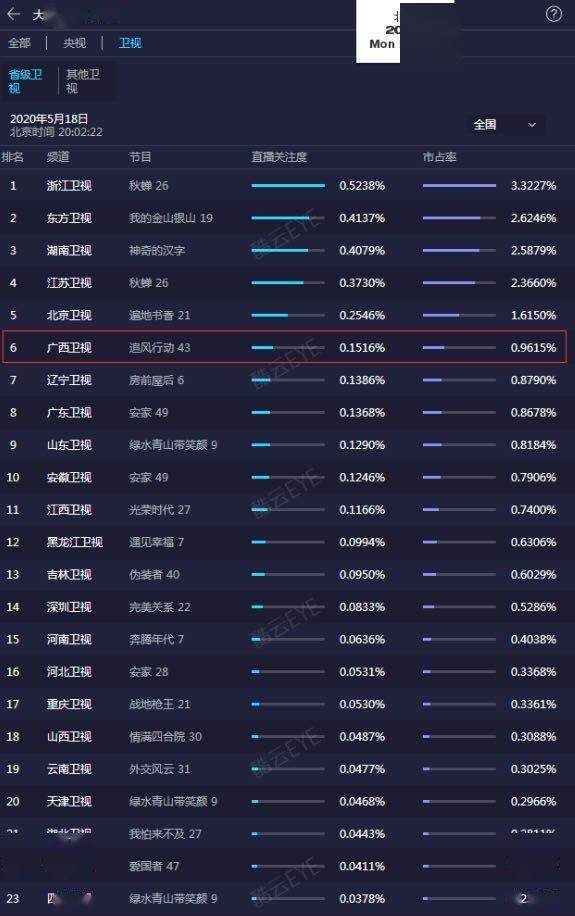 2024今晚最准四不像,全方位操作计划_UOK77.427互动版