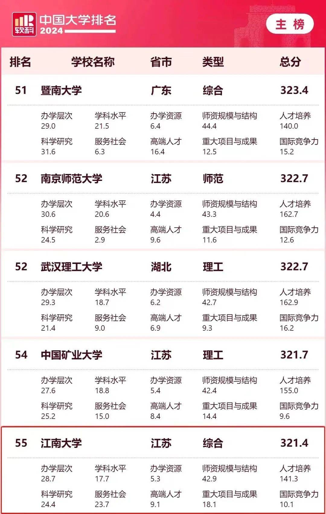 新澳门2024开奖直播视频,推动策略优化_TEW77.321赋能版