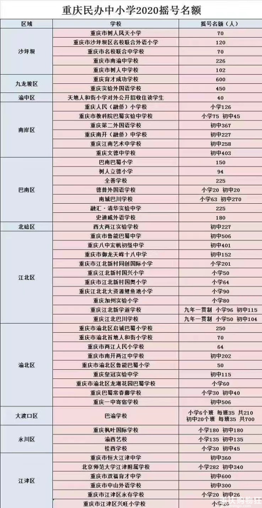 2024年澳门天天开奖号码,全方位操作计划_TEA77.651轻量版