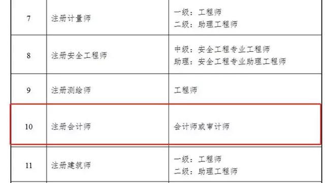 平坝马松最新职务调整,信息明晰解析导向_GOW77.774可靠版