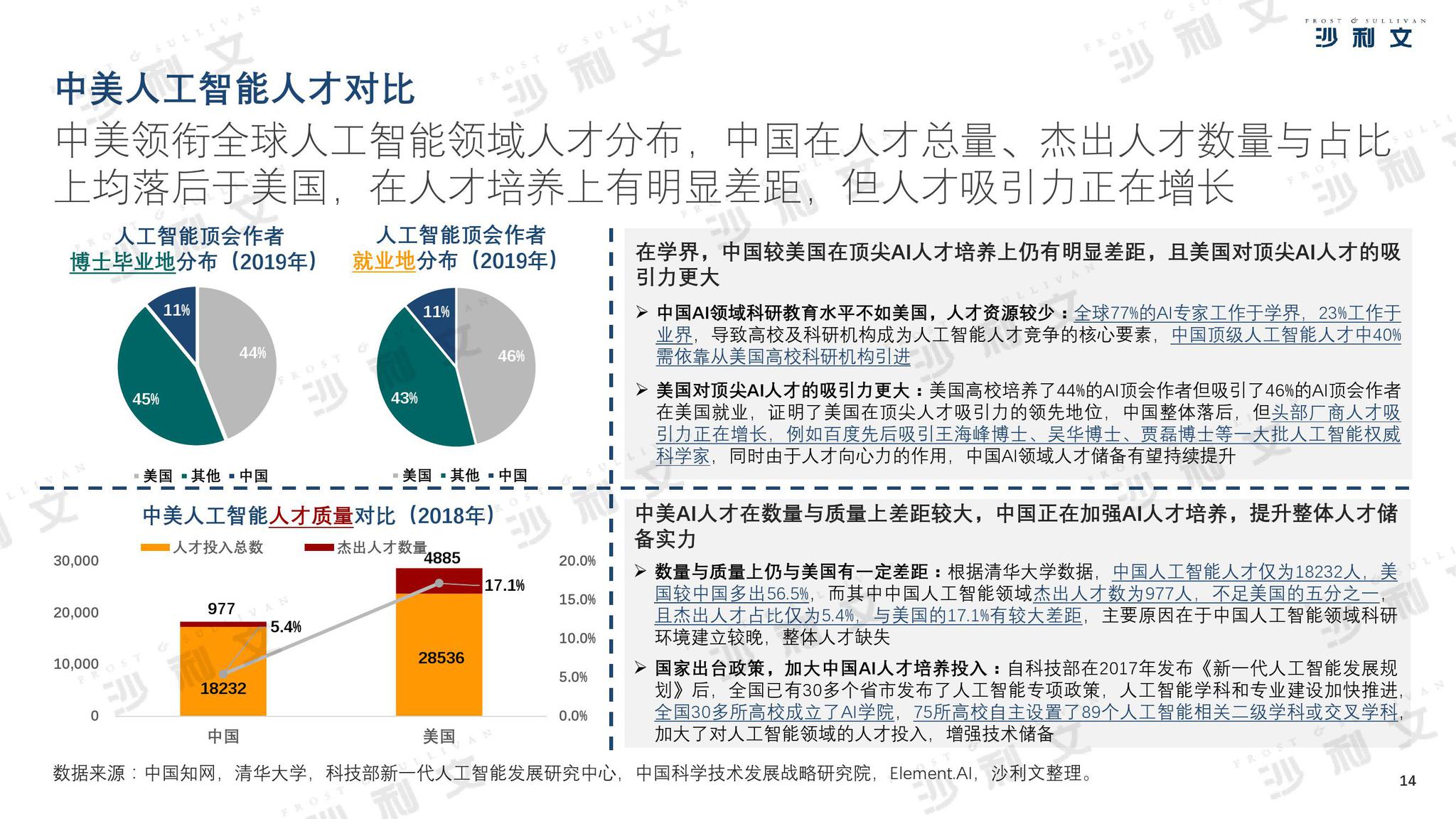 香港100%最准一肖中,专业解读评估_RUH77.169目击版