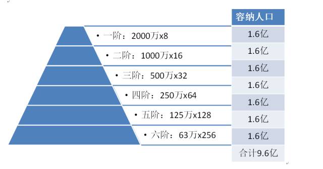 成都房价最新动态及获取理解步骤指南（适合初学者与进阶用户）