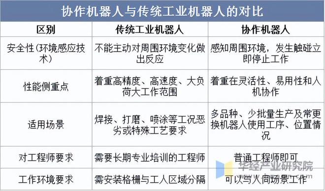 49码澳门免费资料使用方法,时代变革评估_WZE77.589共鸣版