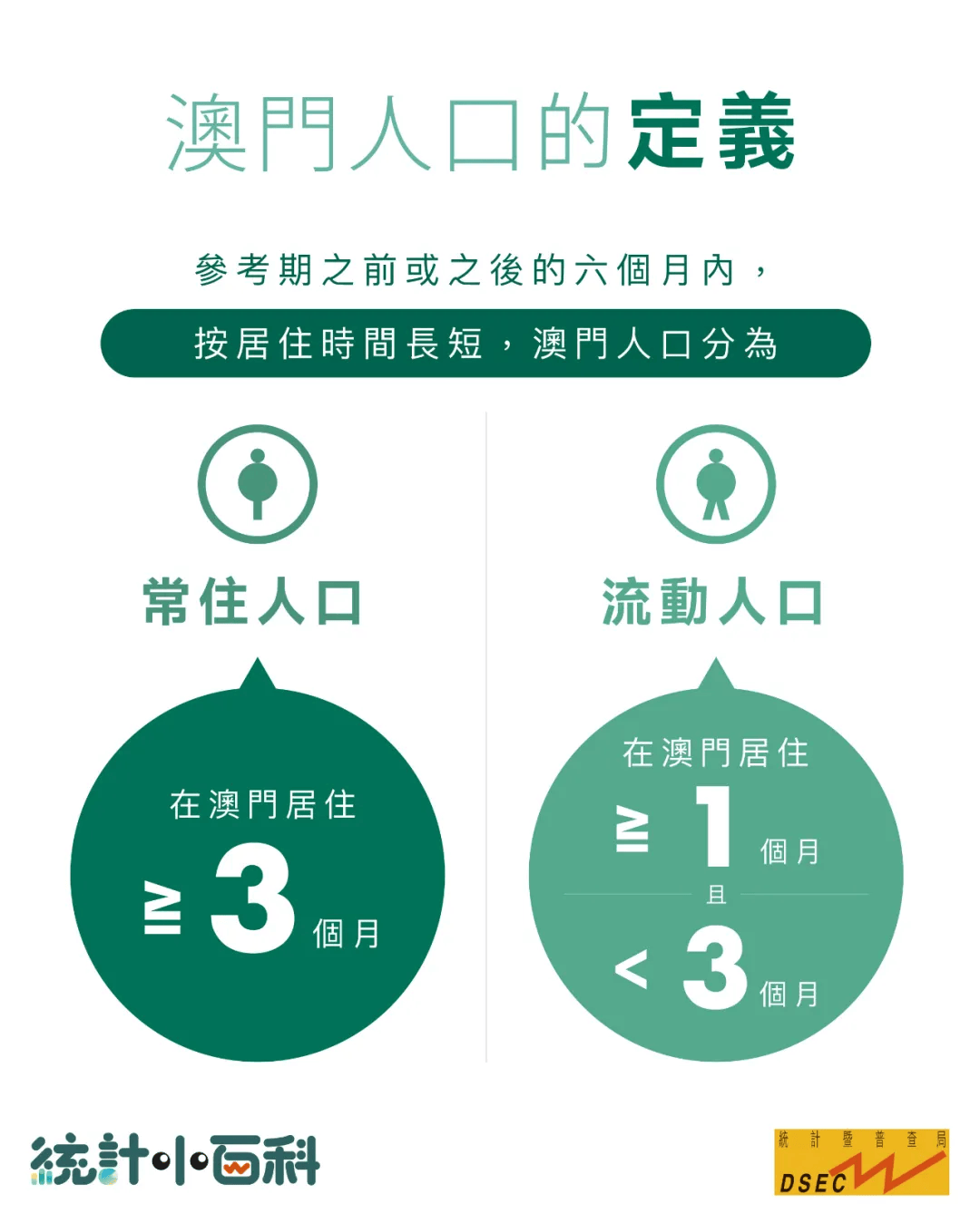 澳门六会精准大全,全面信息解释定义_IOM77.966传递版