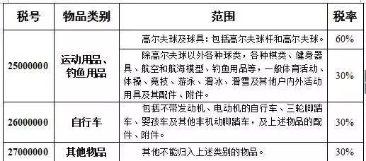 2024澳门历史开奖记录香港开,专业解读操行解决_IBL77.107迷你版