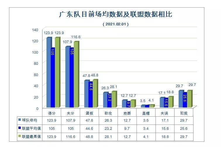 广东八二站最新消息,数据化决策分析_LGY77.784分析版