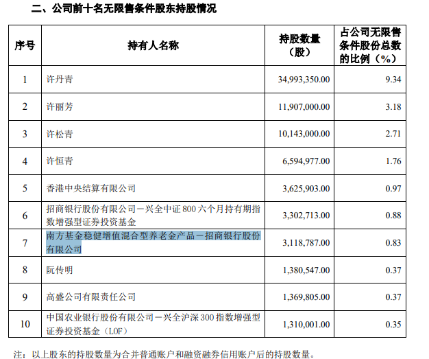 新澳现场开奖结果查询表,农业资源与环境_SXD77.777结合版