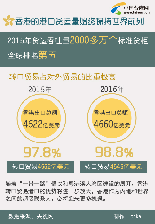 香港最快最准最快资料,数据解释说明规划_QAA77.614供给版