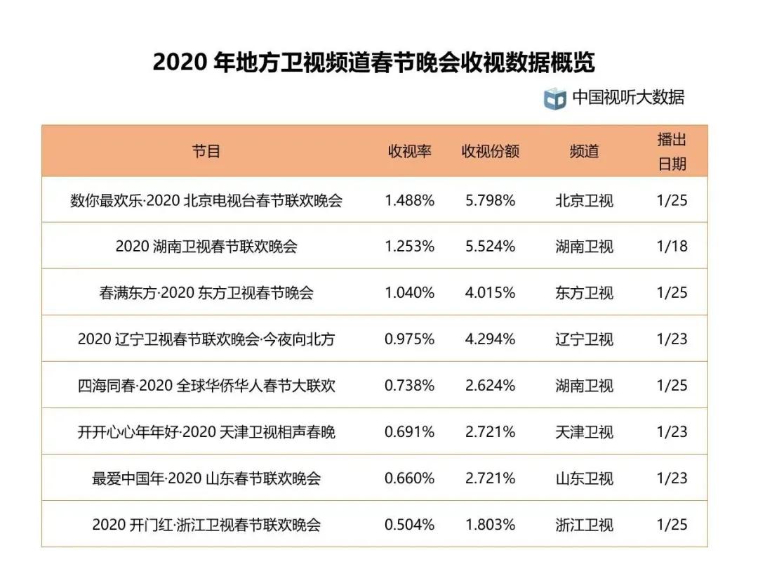 944cc天天彩资料大全最新版本更新时间,全面性解释说明_SLT77.740远光版