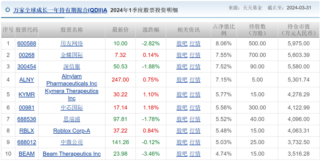 2024澳门天天开好彩大全,精准解答方案详解_BDU77.662专业版