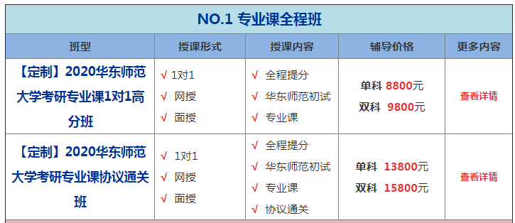 澳门码资料免费大全,专业数据点明方法_LZT77.305闪电版