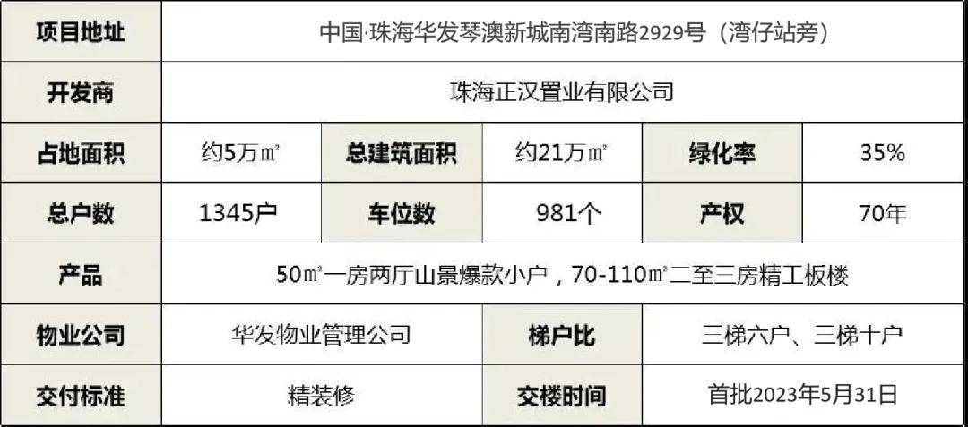 2024新澳兔费资料琴棋,操作实践评估_BFD77.730艺术版