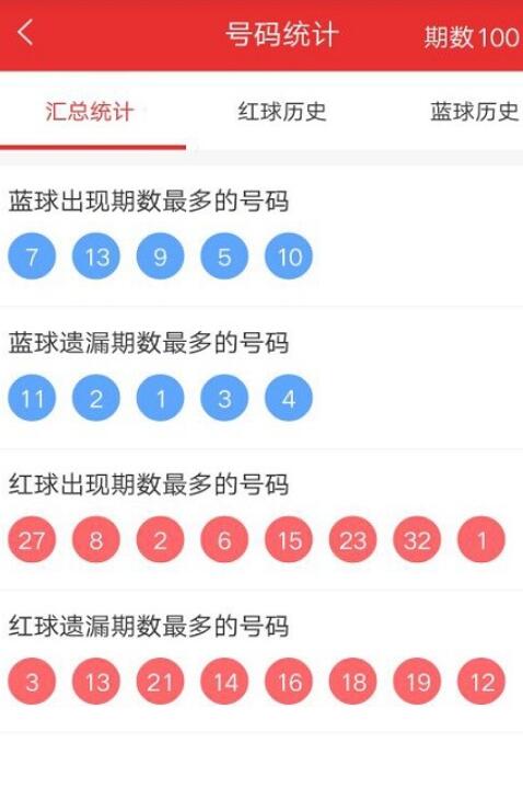 新澳门彩精准一码内,操作实践评估_IJI77.968响应版