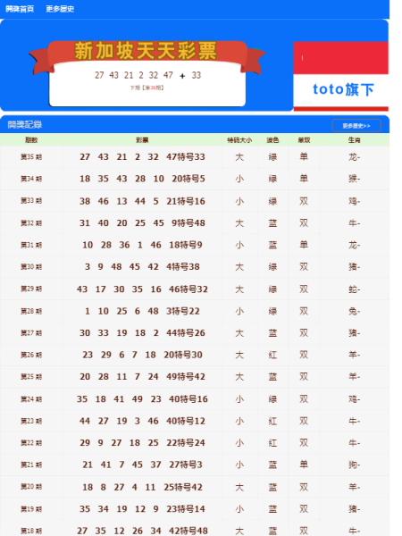 2o24年新澳门天天开好彩,科学分析严谨解释_RNS77.358时空版