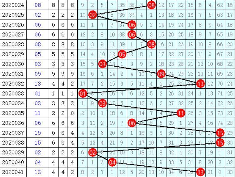 六肖18码,现象分析定义_KPT77.363便携版