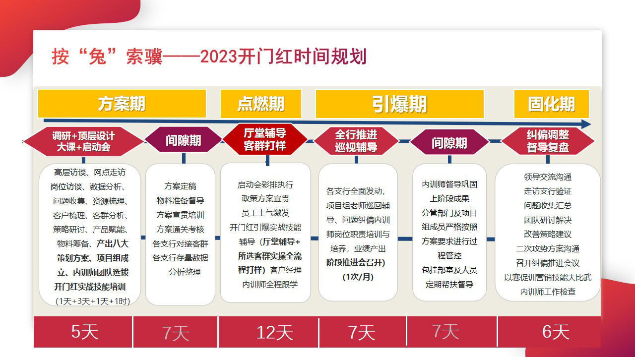 新门内部资料精准大全更新章节列表,仿真方案实施_PCK77.867复兴版