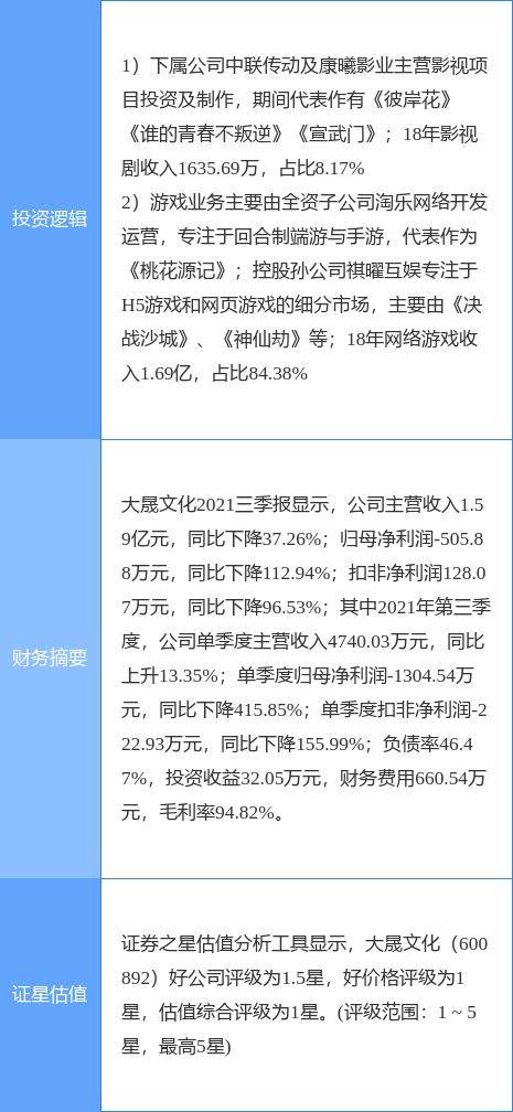 494949开奖最快结果,现象分析定义_KEA77.183轻奢版