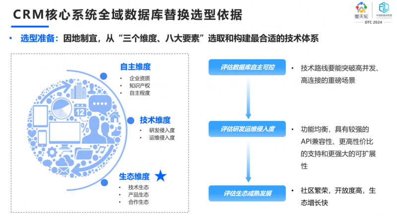 2024六会彩资料,效率评估方案_RBG77.888活动版