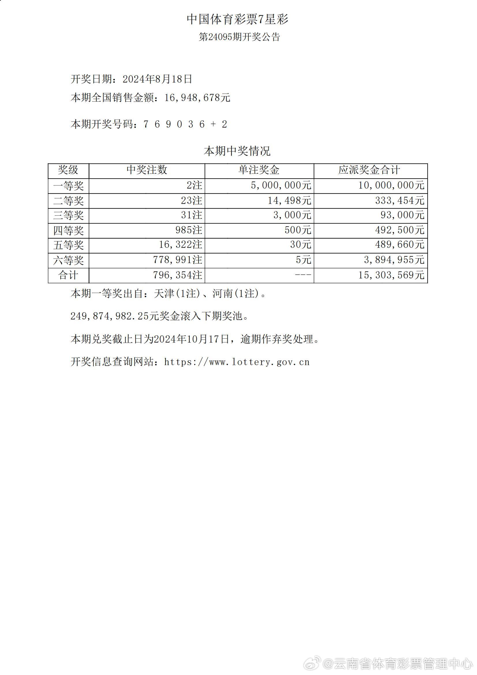 溴门六开彩开奖结果,解析解释说法_NKJ77.771设计师版