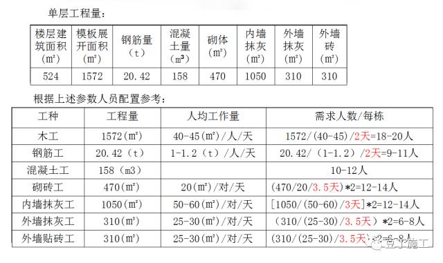 49图库-资料中心2024年,完善实施计划_UVS77.339VR版