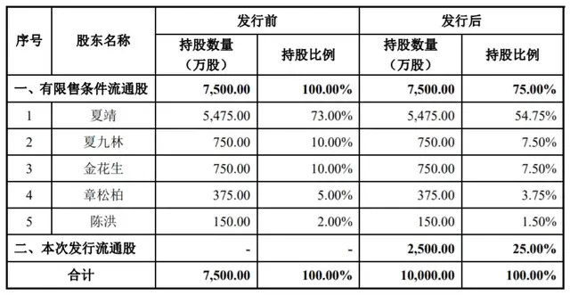 新澳最新最快资料22码,目前现象解析描述_VYE77.176无限版