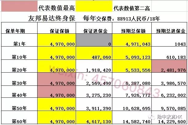 2024年香港图库彩图彩色,全身心解答具体_PZT77.375传递版