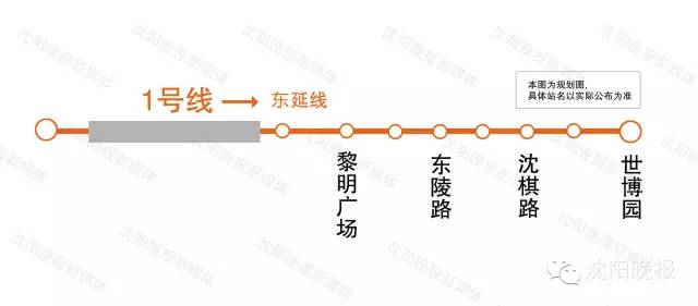 沈阳地铁最新动态，全面指南与实用步骤