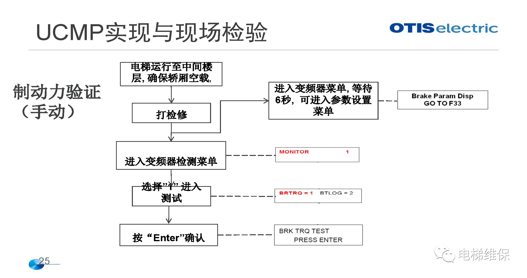 今晚新澳门跑马图,权威解析方法_KAP77.973编辑版