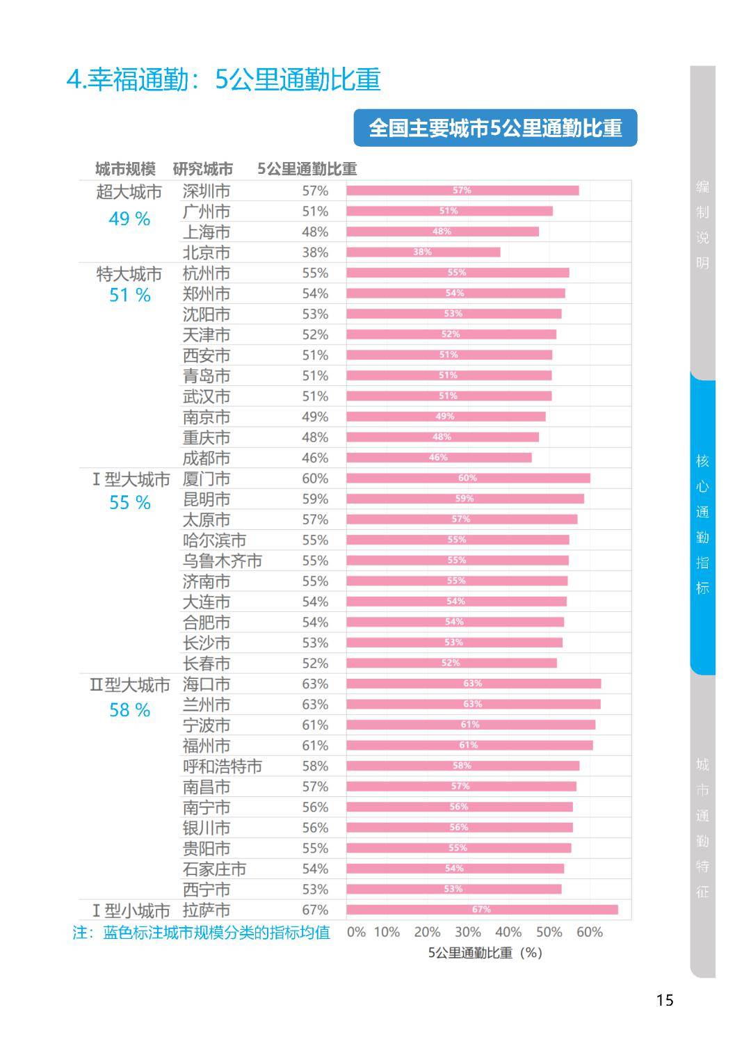 0149488cσm查询,澳彩资料,设计规划引导方式_IMP77.322百搭版