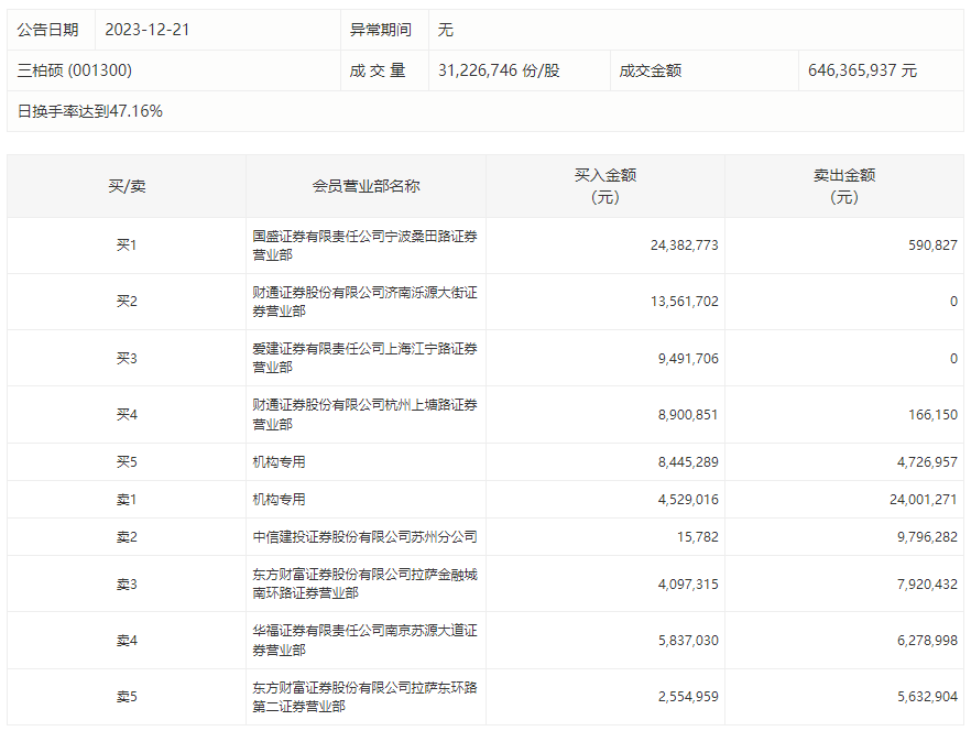 新澳开奖记录今天结果查询表,精准解答方案详解_CAK77.449抗菌版