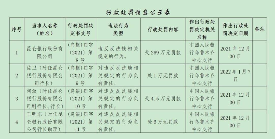 新澳门免费资料挂牌大全,现象分析定义_WDL77.611轻量版