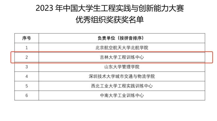 澳门六开奖最新开奖结果2024年,实地验证实施_PRN77.475加速版