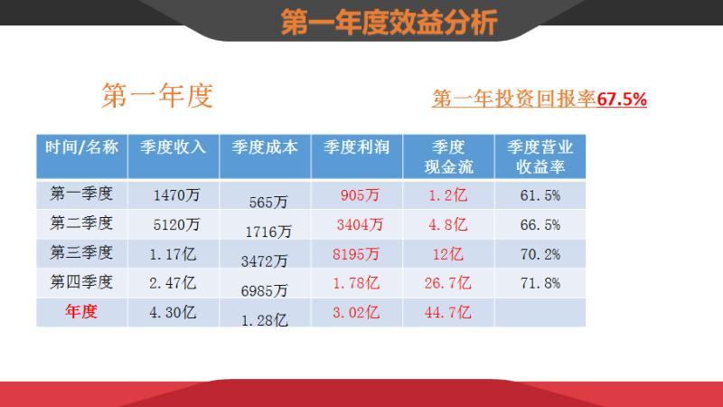 2024新奥正版免费资枓,实时更新解释介绍_QJB77.446先锋版