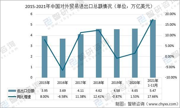 澳门精准一码发财使用方法,数据驱动决策_ALS77.276文化传承版