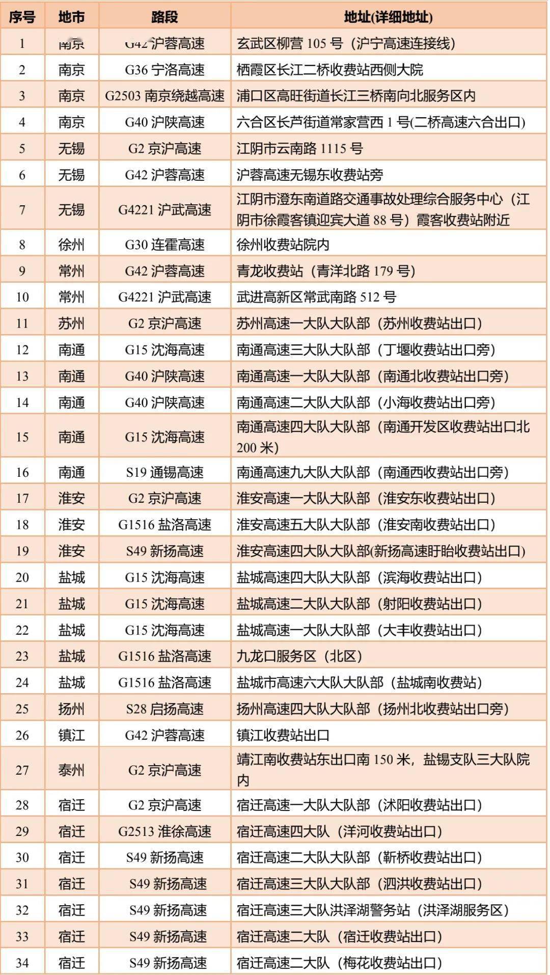 澳门开奖结果+开奖记录表使用方法,快速问题处理_EHG77.786月光版