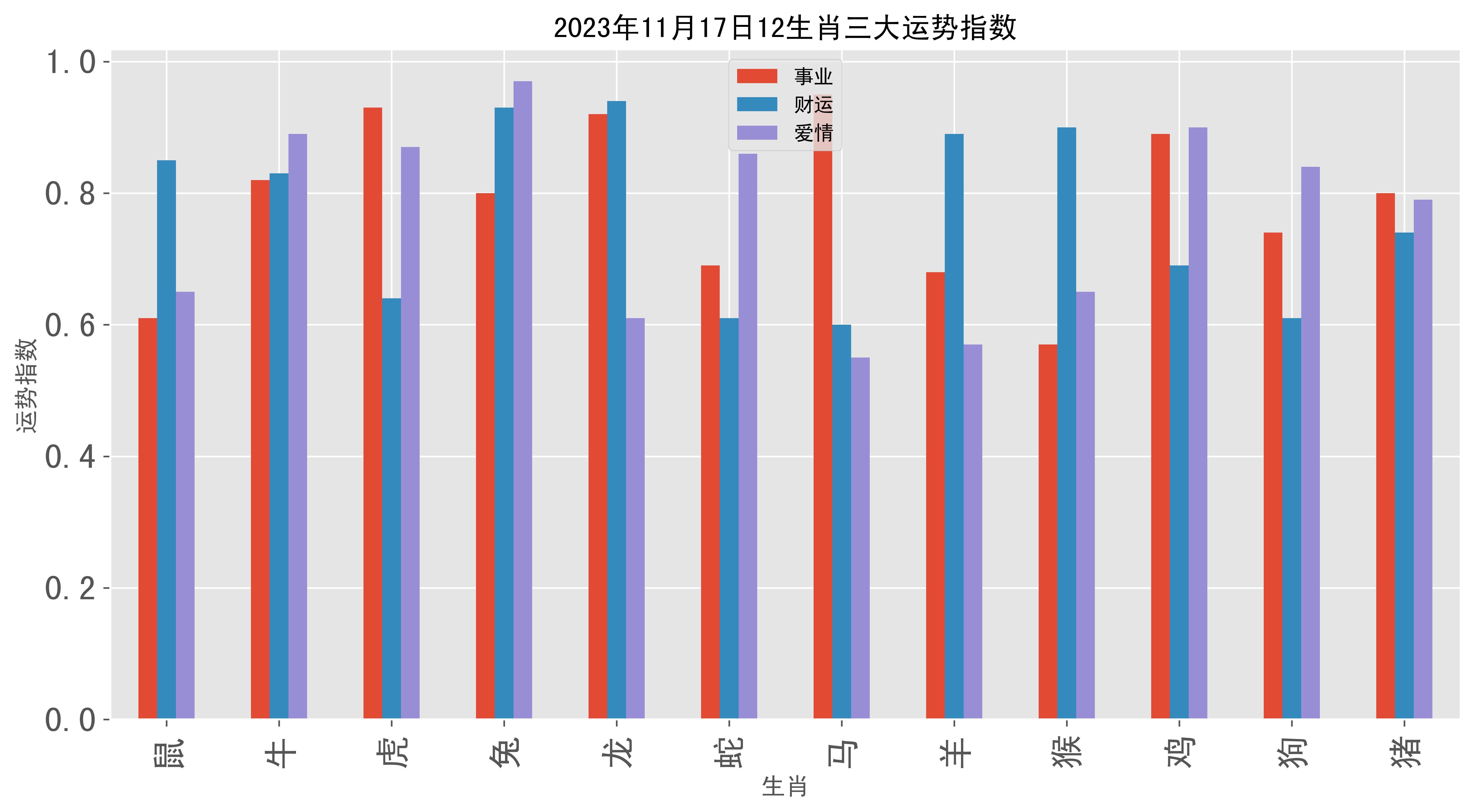 2024精准管家婆一肖一马,全面数据分析_JTR77.283UHD