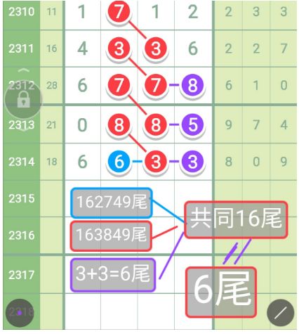 新奥门金码六肖,创新策略设计_OOY77.845趣味版