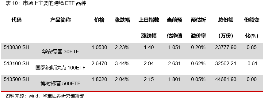 7884444最快开奖网,策略调整改进_ETP77.482性能版