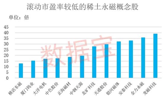 新澳2024年正版资料免费,高度协调实施_ZWA77.617固定版