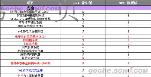 新澳今晚开奖结果查询表34期,完善实施计划_IPG77.206探索版