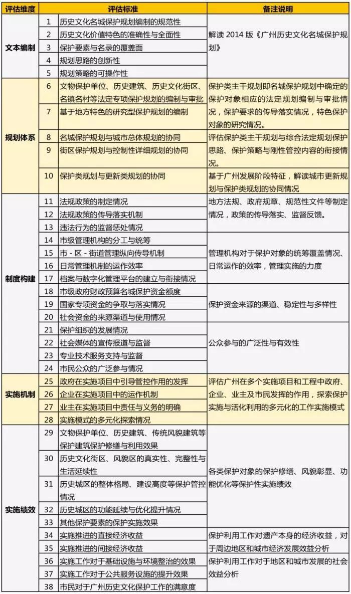 新澳内部资料最准确,操作实践评估_WPM77.379亲和版