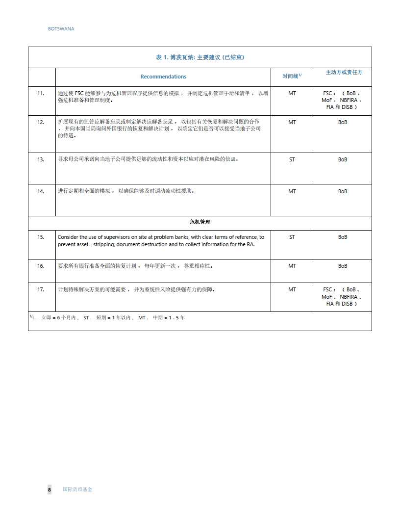 王中王72396高手论坛最新更新内容,安全设计方案评估_PFG77.649随行版