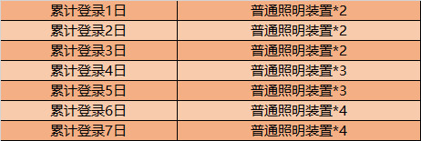 澳门单双期期准,实时更新解释介绍_IWU77.322贴心版