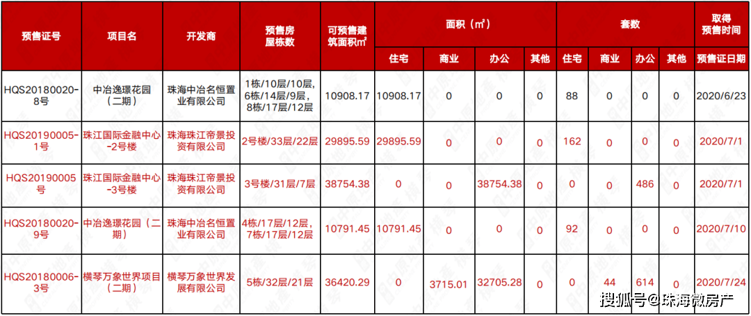 澳门一码一肖一特一中Ta几si,数据化决策分析_TYY77.212图形版