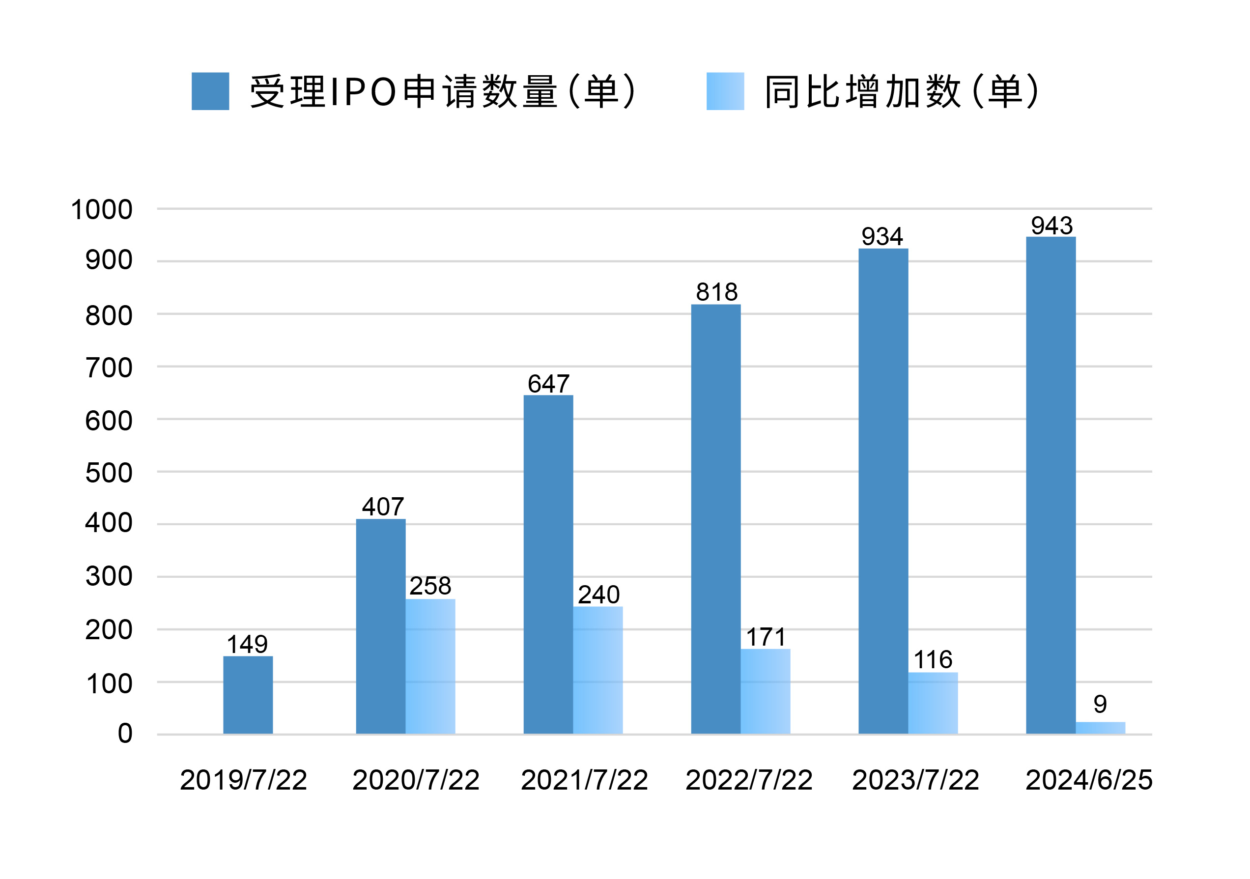 2024新奥免费精准资料大全,数据驱动方案_LMT77.934社区版