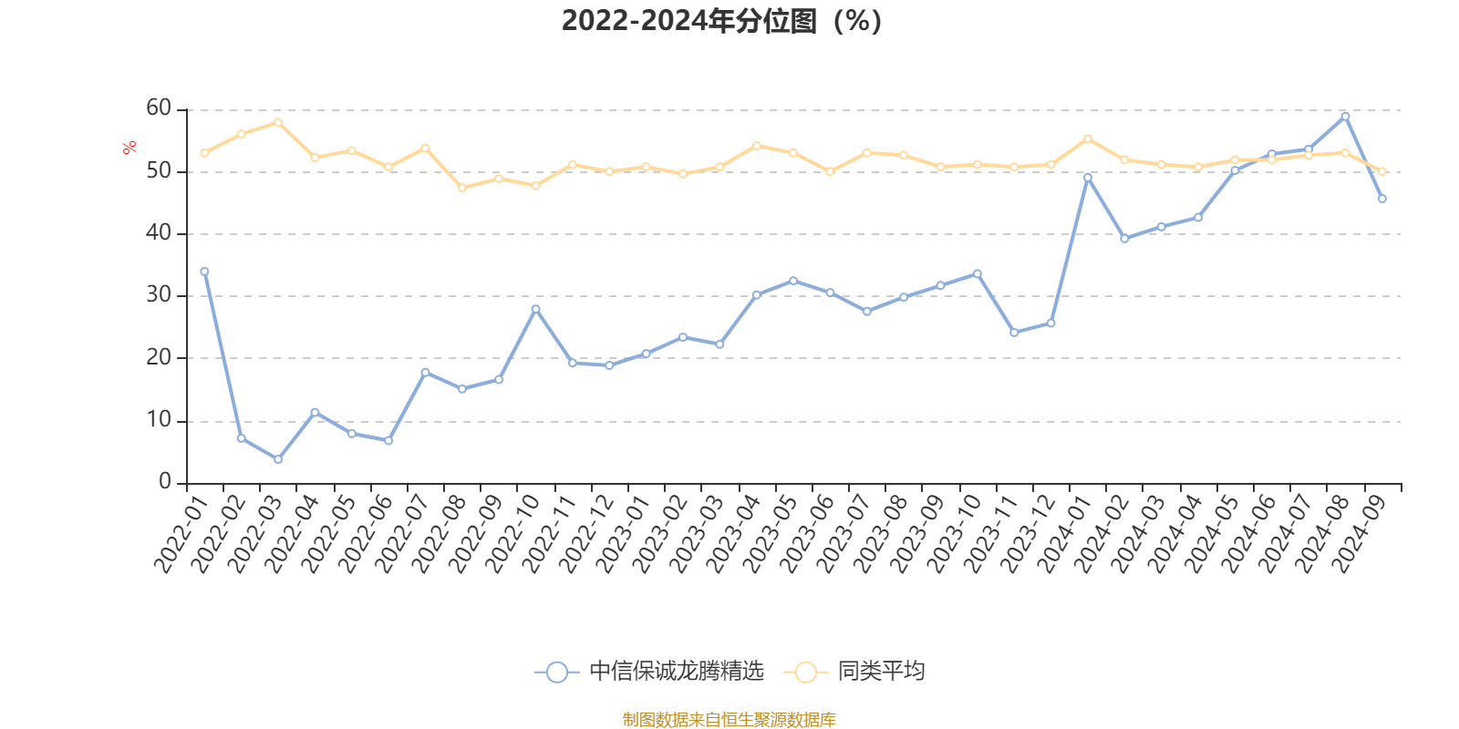 管家婆2024资料精准大全,具象化表达解说_VNP77.538紧凑版