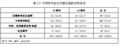 新奥开奖历史记录查询,精细化实施分析_MIU77.942视频版