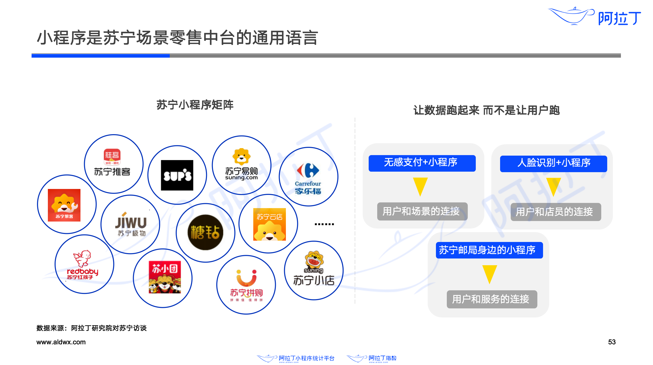 澳门正版金牛版论坛网站,互动性策略设计_LAI77.324同步版